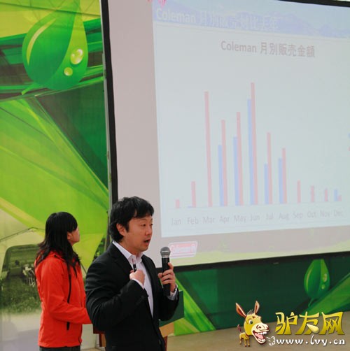 Coleman��̫���߲��쵼��ľ��һ����