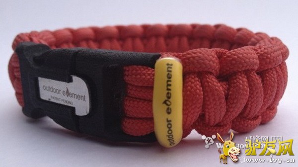 �����Ҳ��һ�����Ի���ð�յİ����ߣ���ô������ܵ�����Ʒ�������������Ŀ�⡣