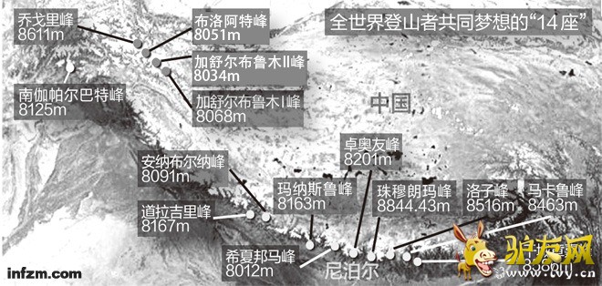 ֻ���������Ժ��ַ�ʽ�ս� �й���ɽ����ߵ�ɽ����ɽ��