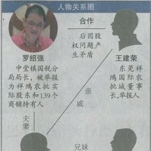 ��ݸ��˰�ֳ�����"����" ��139����λ