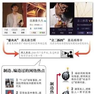 �������������������촫��ҥ�Ա��̾�(ͼ)