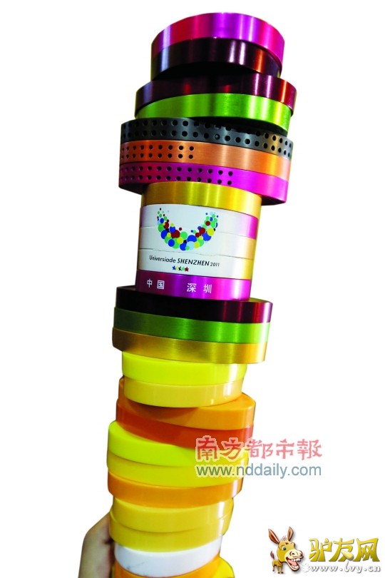 ��֧���ڴ��˻��棬�ĳ�����Ԫ�ĸ߼ۡ�ʵϰ�������϶����߷������