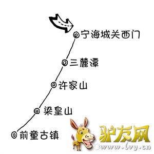 8.ϼ��֮·����