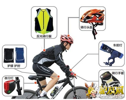 �����������г������а�ȫװ���嵥������/��ͼ