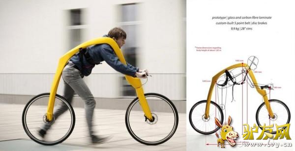 ����ȫ�������г����� �����������¼�