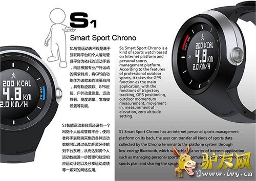 ���ڵ͹�����������������������Ӧ��ƽ̨��EZON�����˶���S1