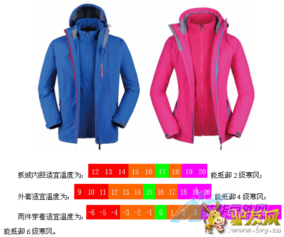 ���±��˽ⶬ�±�ů�� �ù��û��ⶬ�¸���