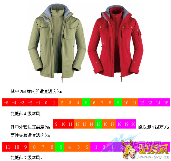 ���±��˽ⶬ�±�ů�� �ù��û��ⶬ�¸���