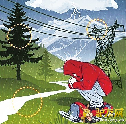 Ұ�⣬�������ȫ�ĵص���ɽ�ȣ�Ҫ�����֡����߸ˡ���ˮ���־���