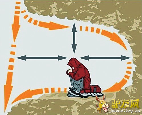 �����컧�����淨