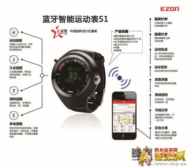 EZON׼˶s1
