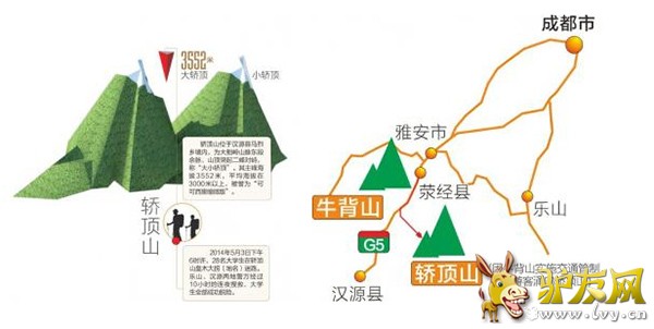 ��ͼҦ����