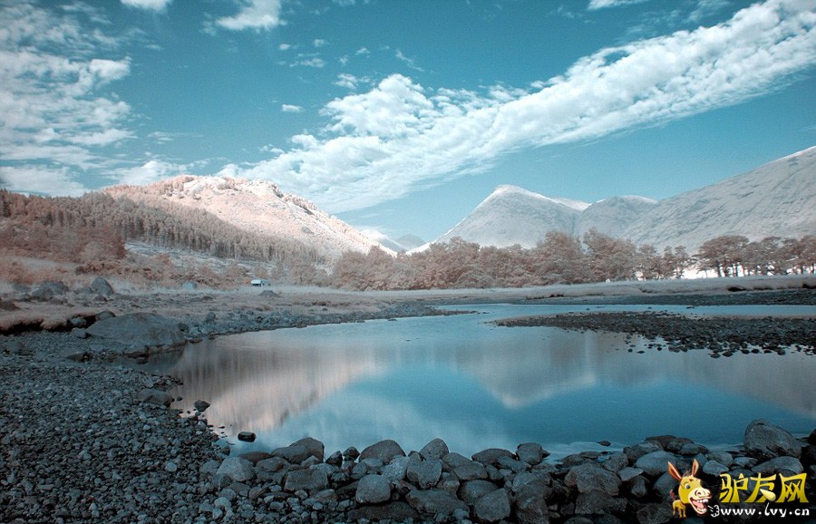 ��Щ��������ʾ������������Ƭ�·��Ƕ�������ģ���ʵ���������������ļ��ĵ��ġ�