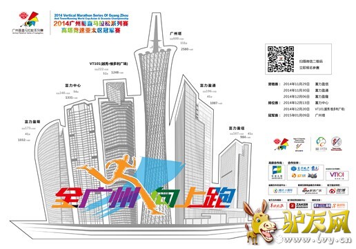 ȫ���������� �۽�2014���ݴ�ֱ������ϵ����