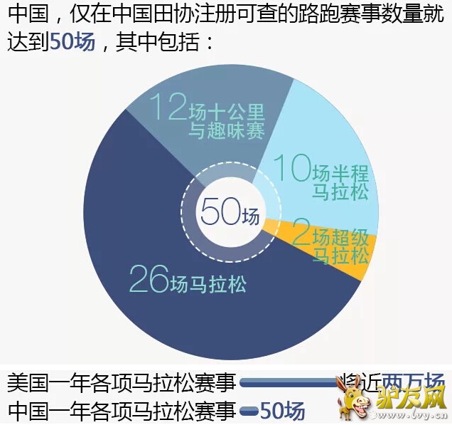 ������������״�Ա�