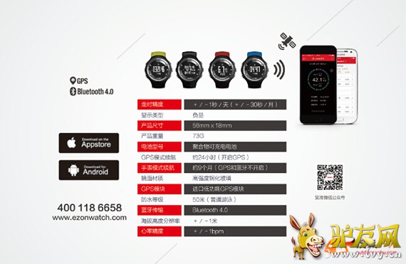 ����GPS�����˶��� G3������