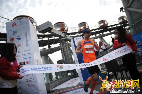 �˶�Ա���� ����� ��