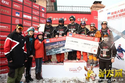 ���ô��е߸��ױ���ʡ�г����������ȼα�Ϊ����ǰ�����佱