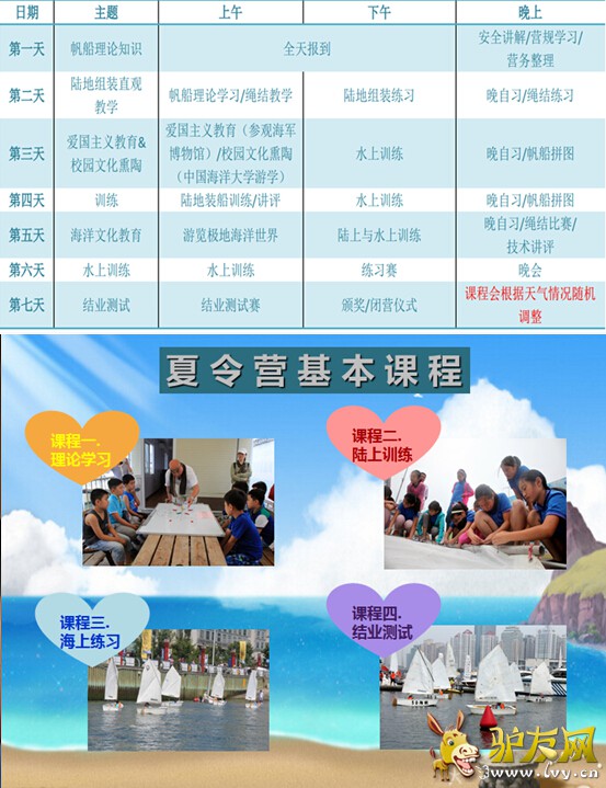 ��Ӫʱ�䣺2015��7��5��7��/��