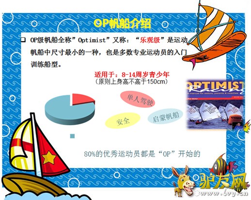 ��Ӫʱ�䣺2015��7��5��7��/��