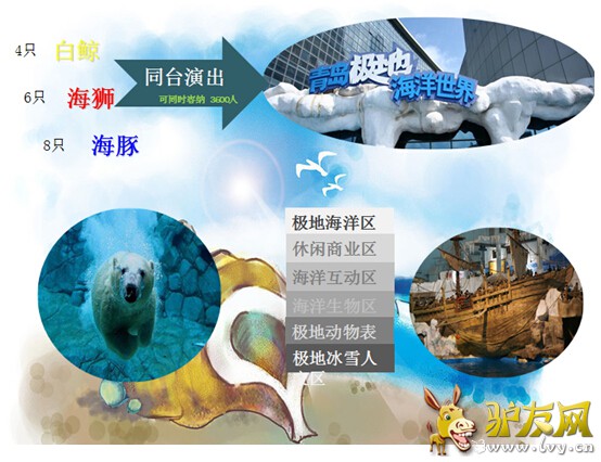 ��Ӫʱ�䣺2015��7��5��7��/��